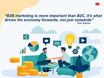 B2B Marketing Strategy