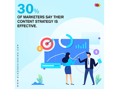 Effective Content Marketing Strategy animation branding design digitalmarketing illustration logo marketing typography ui vector