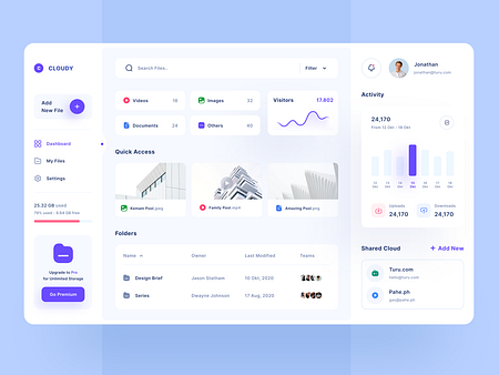 Dashboard - Cloud Storage by Choirul Syafril for One Week Wonders on ...
