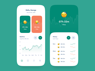 Sleep Time Tracker App alarm app chart clean dashboard design emoji health ios mental mobile sleep time track ui uidesign uiux uiuxdesign uxdesign