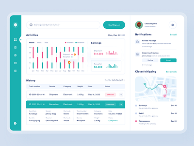 Dashboard - Shipping management