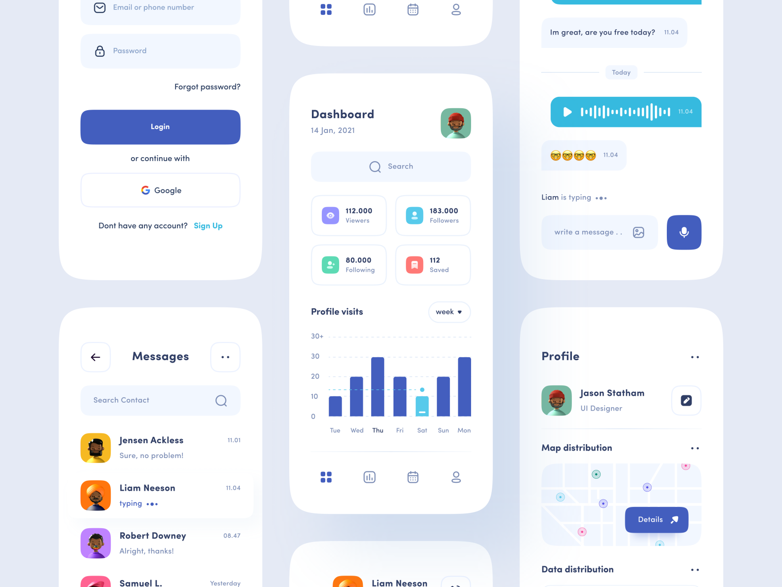 Social Media Management App by Choirul Syafril for Keitoto on Dribbble