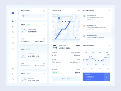 Car Rental Dashboard 3d bike bikers car dashboard delivery drive driver map rent rental ride statistics ui uiux ux web webapp webdesign website