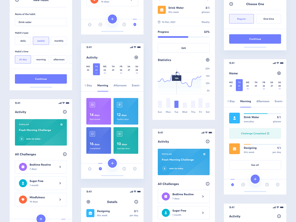 Goals App by Choirul Syafril for Keitoto on Dribbble