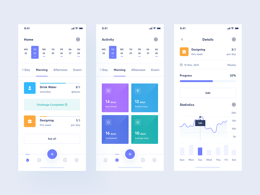 Goals App by Choirul Syafril for Keitoto on Dribbble