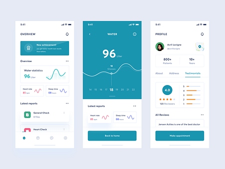 Personal Health Checker App by Choirul Syafril for Keitoto on Dribbble