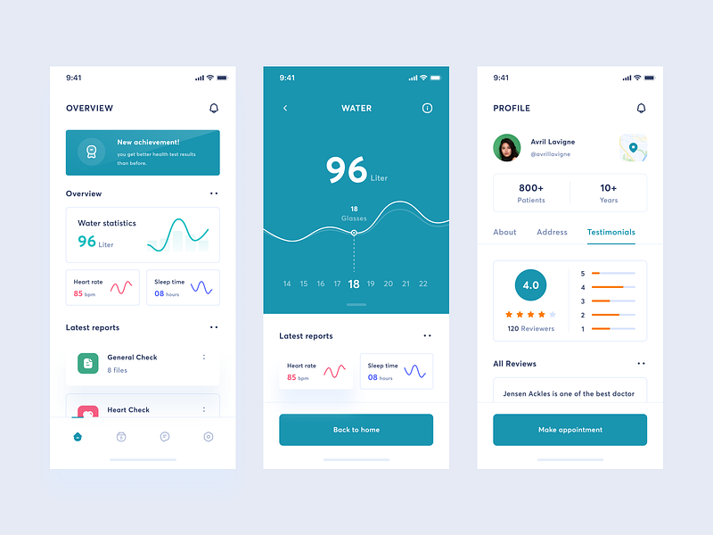 Personal Health Checker App by Choirul Syafril for Keitoto on Dribbble