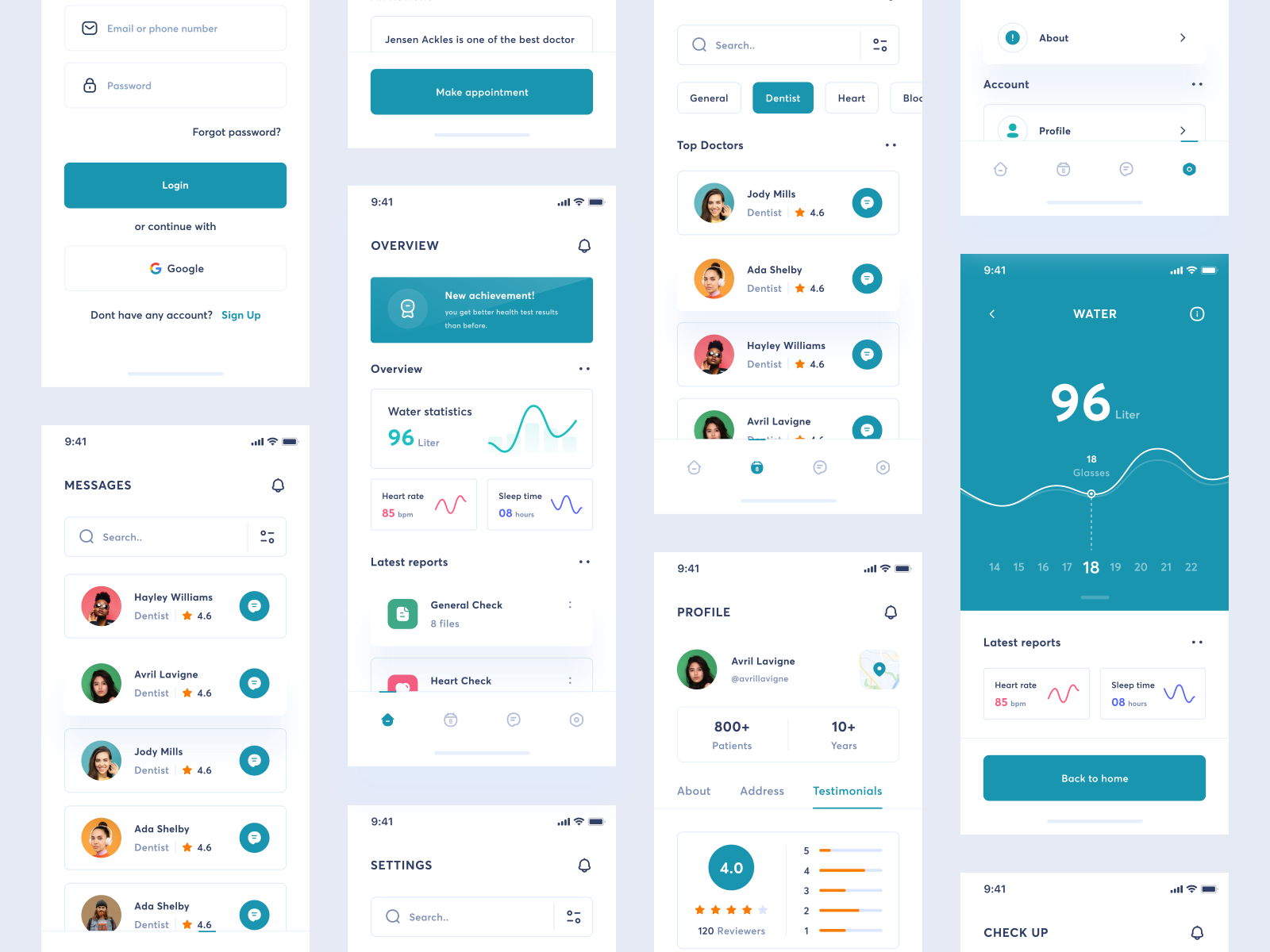 Personal Health Checker App by Choirul Syafril for Keitoto on Dribbble