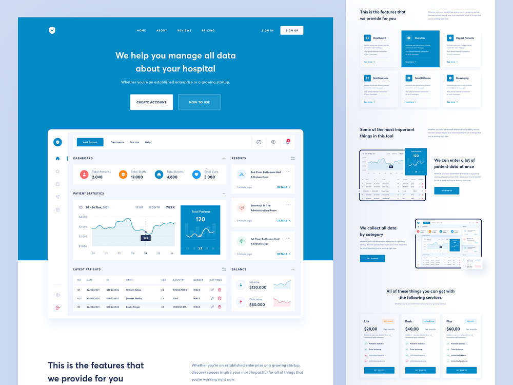 HealthCare - Landing Page Design by Choirul Syafril for Keitoto on Dribbble