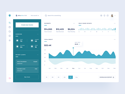 Invoicing Software Dashboard app chart clean clients dashboard design earning invoice invoicing money payment report software statistics uidesign uiux uxdesign web webapp