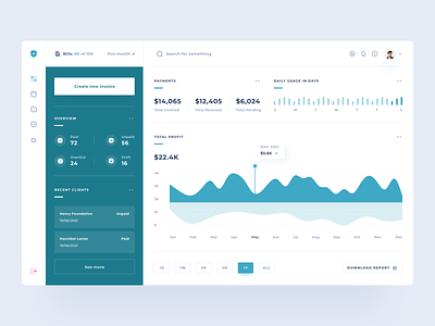 Invoicing Software Dashboard