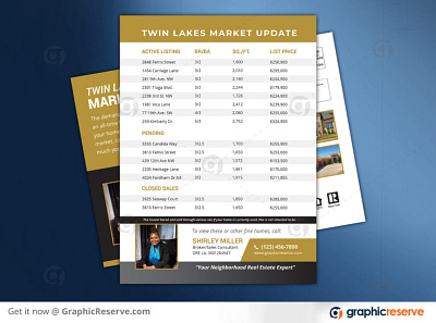 REAL ESTATE REALTOR TWIN LAKES MARKET UPDATE EDDM POSTCARD eddm postcard just sold postcard real estate real estate agency real estate agent real estate just sold real estate marketing postcard realtor realtor marketing postcard realtors