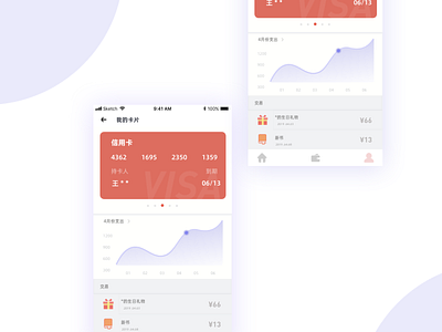 钱包页面  Wallet page