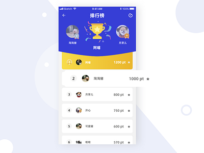 Leaderboard （排行榜页面）