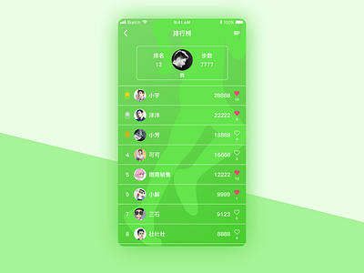 排行榜页面 List page app design illustration ui ux