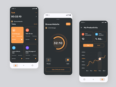 Task Tracker App 3d design ui graphic design interface design mobile app mobile screen popular design popular ui product ui productivity schedule match task manage task management time management time schedule tracker tracker app trend design user experience user interface