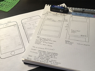 Wireframe Sketches drawing sketches ui ux wireframe
