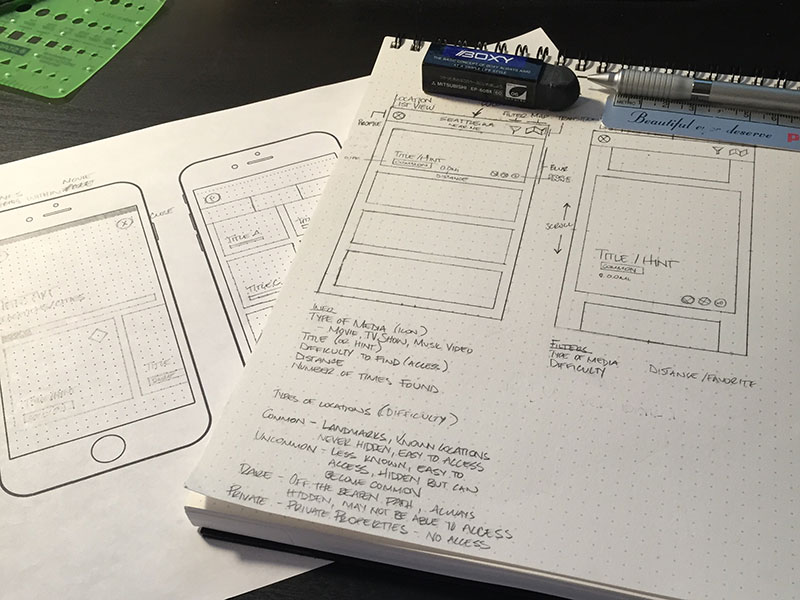 Wireframe Sketches by Dwight Battle on Dribbble