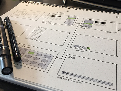 TV App Sketches drawing sketches ui ux wireframe wireframes