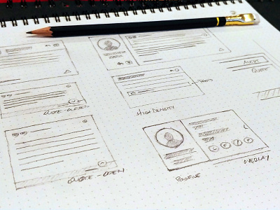 Message Board Sketches sketches wireframes