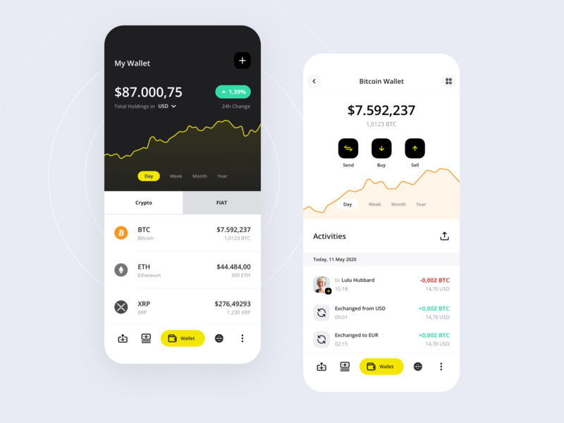 Crypto Wallet - Coin Wallet app coin crypto exchange finance ios loan ui ux wallet