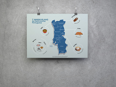 Infographic_Seven Wonders of Portuguese Gastronomy design illustration poster poster design seven wonders