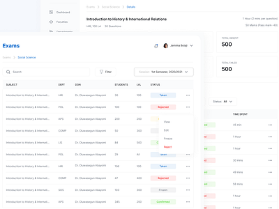 Educational Dashboard (Exam)