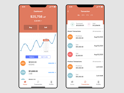 Cryptocurrency App app clean ui cryptocurrency dashboard dashboard ui design flat investment investment app investments ios minimal mobile transaction ui uidesign ux