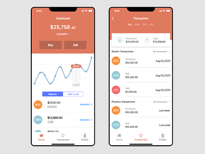 Cryptocurrency App