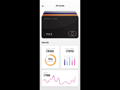 Cards UI Animation 3d animation animation app cards ui clean ui credit card design expense flat minimal motion payment ui uidesign