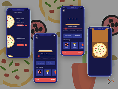 Pizza Order design pizza app pizza order product design uiux user experience user experience ux ux