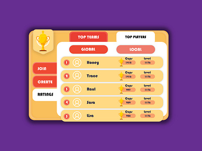 Honey Bee Game Leaderboard