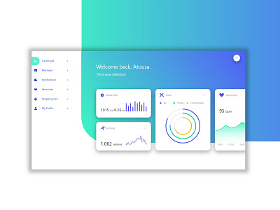 Dashboard Design for Fitness App