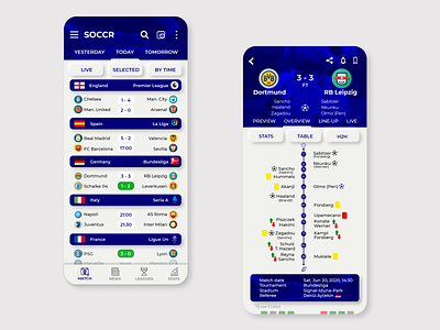 Soccr - Football app football app uidesign uiux