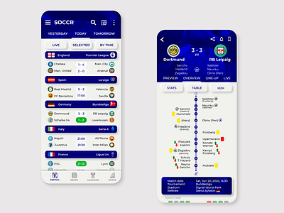 Soccr - Football app