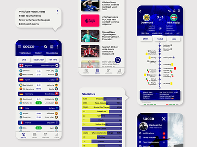 Soccr - Football app