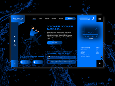Aquamera - Dark uidesign uiux uiux design water webdesign