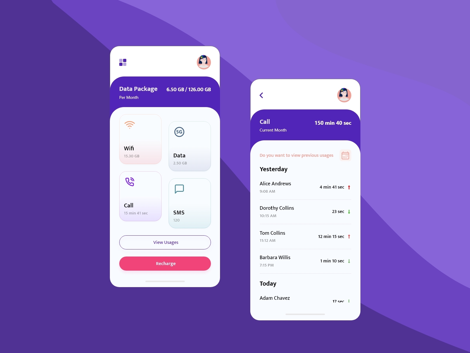 Mobile usage presentation app by Anjali_Designer on Dribbble