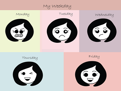 Week Mood chart
