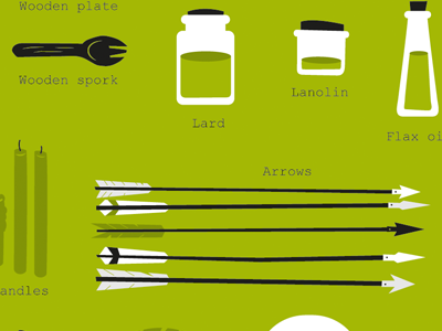 This is an adventure - lard & lanolin arrows design fighter illustration lard spork this is an adventure