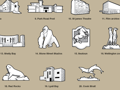 Landmark icons design icon iconography illustration king kong landmarks lord of the rings map maranui new zealand zoo