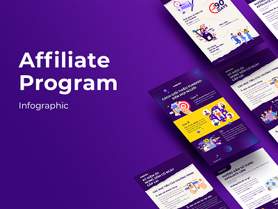 Affiliate Program Infographic