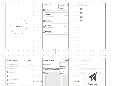 Home Fix app flow journey material sketch ux wireframe