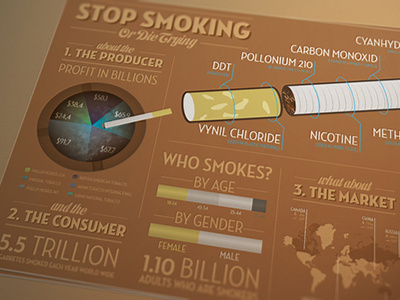 Stop Smokin or die trying graphic health illustration illustrator info infographics magazine smoke