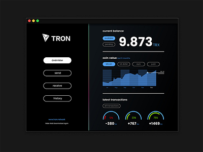 Concept wallet for Tron