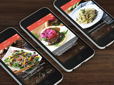KptnCook iPhone App app design food interface iphone recipes ui