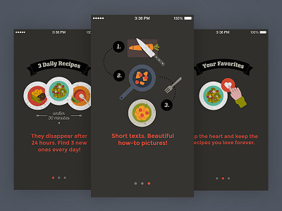 KptnCook App Tutorial Screens app food illustration ios iphone kptncook mobile onboarding recipes tutorial ui ux