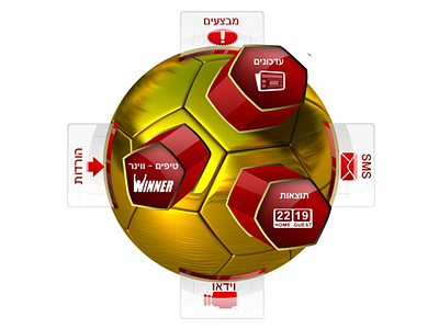 Golden Football UI football gold golden interactive soccer sport ui