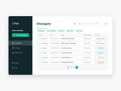 BGC Brasil: Desktop background check check dashboard design desktop figma interface ui ux web website