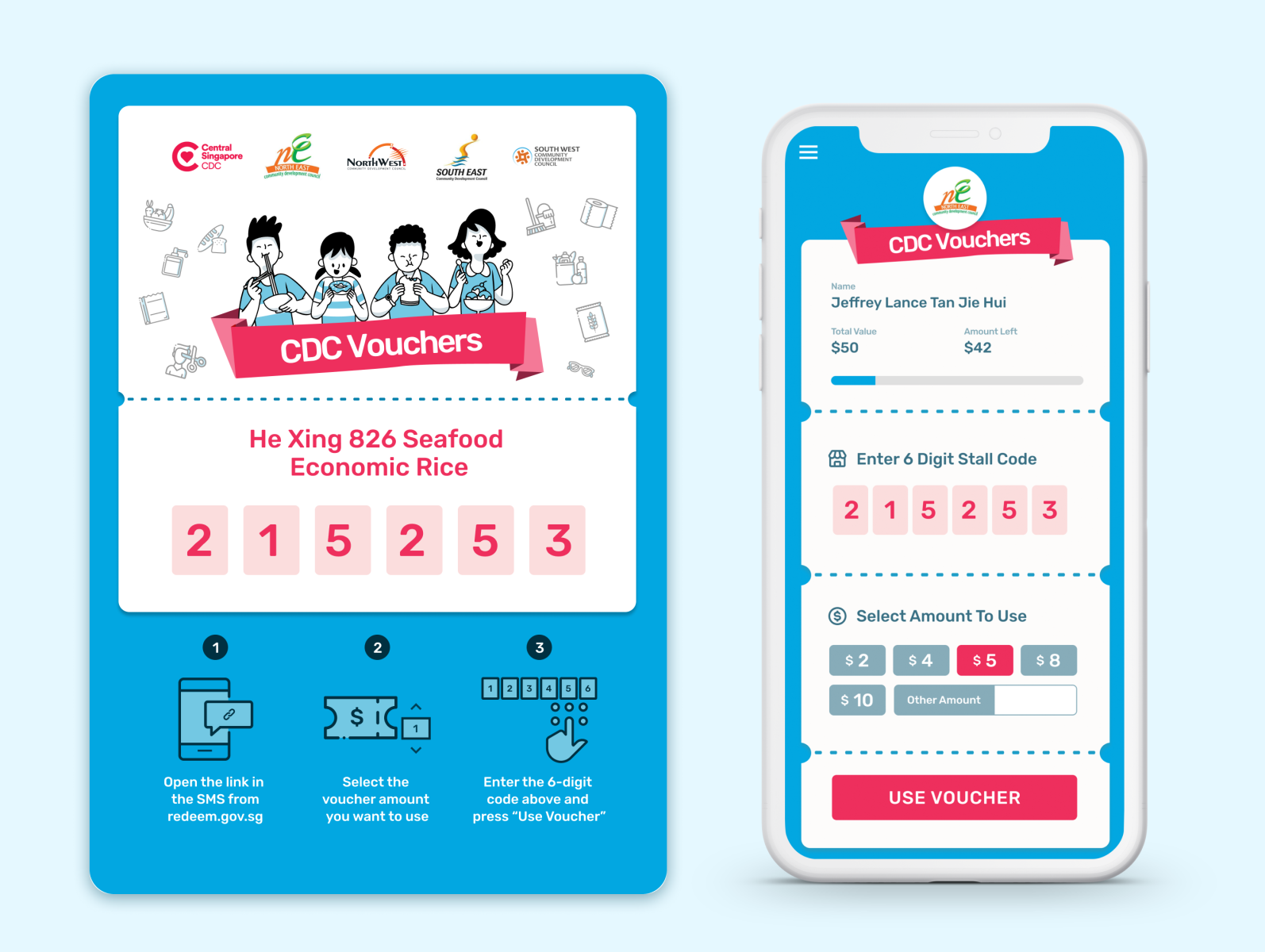 Digital Voucher Concept by Ang Yi Xin on Dribbble
